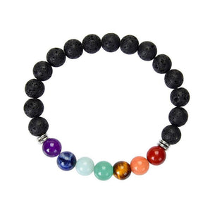 Bracelet «énergie positive» des 7 Chakras version 2024