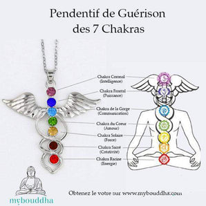 Pendentif  «énergie positive» des 7 Chakras